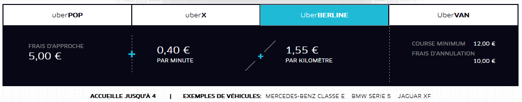 prix_uber_berline_2014