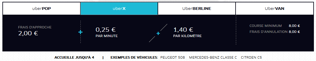prix_uberx-paris