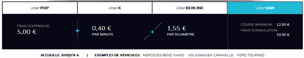 uber-van-prix