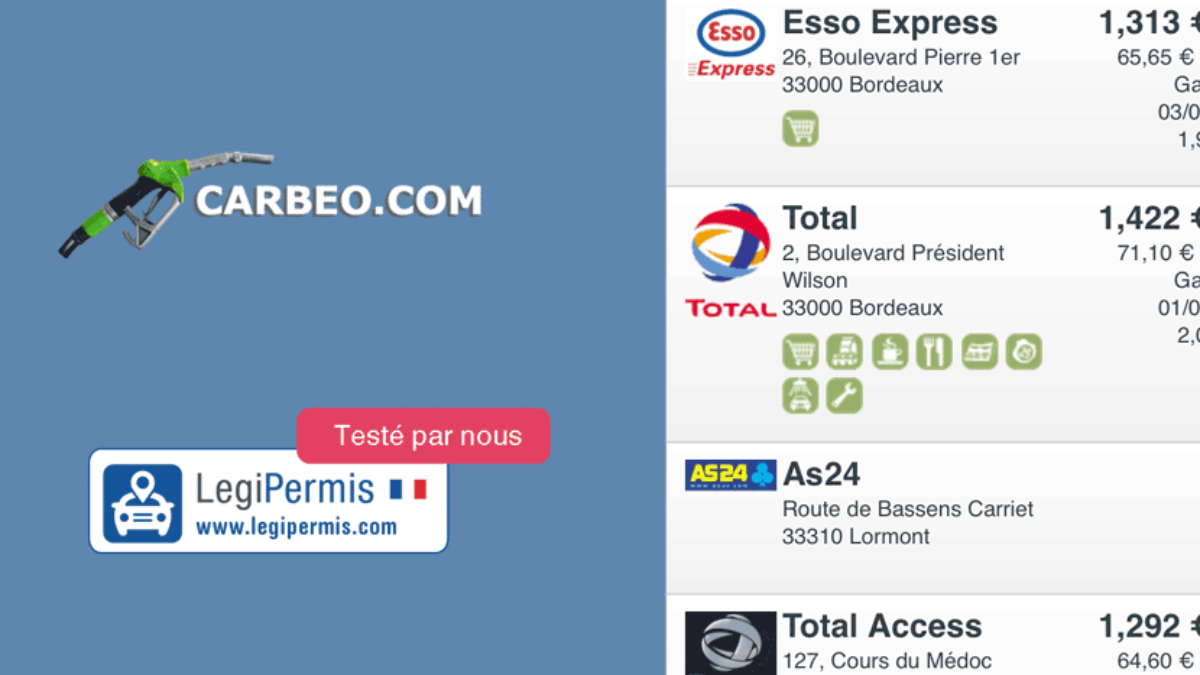 Trouver Le Carburant Le Moins Cher Avec Carbu Carbeo Legipermis