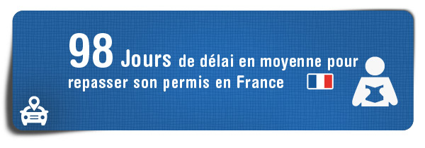 délai repasser son permis