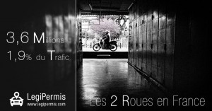 Le nombre de moto en France et l'accidentologie  LegiPermis