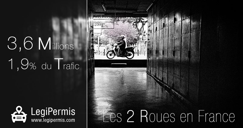 nombre de 2 roues motorisés en France