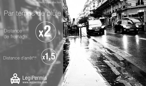 Comment rétablir l'efficacité des freins en période de pluie ?