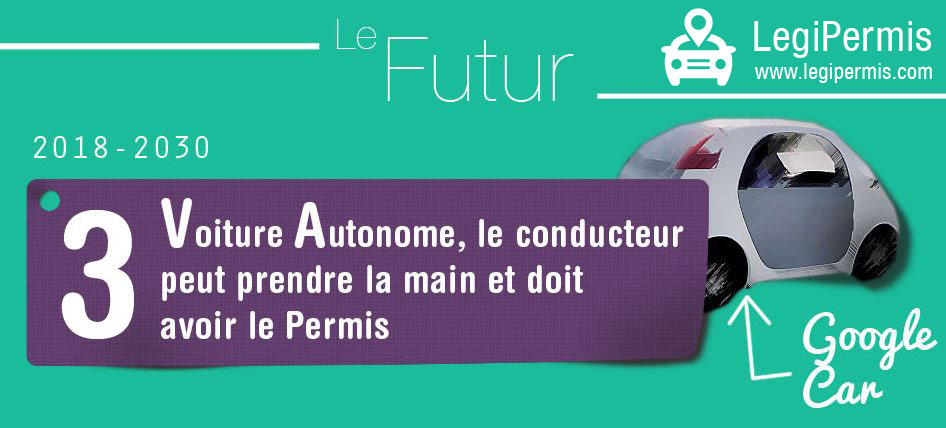 Les voitures sans conducteur c’est pour quand la sortie ?