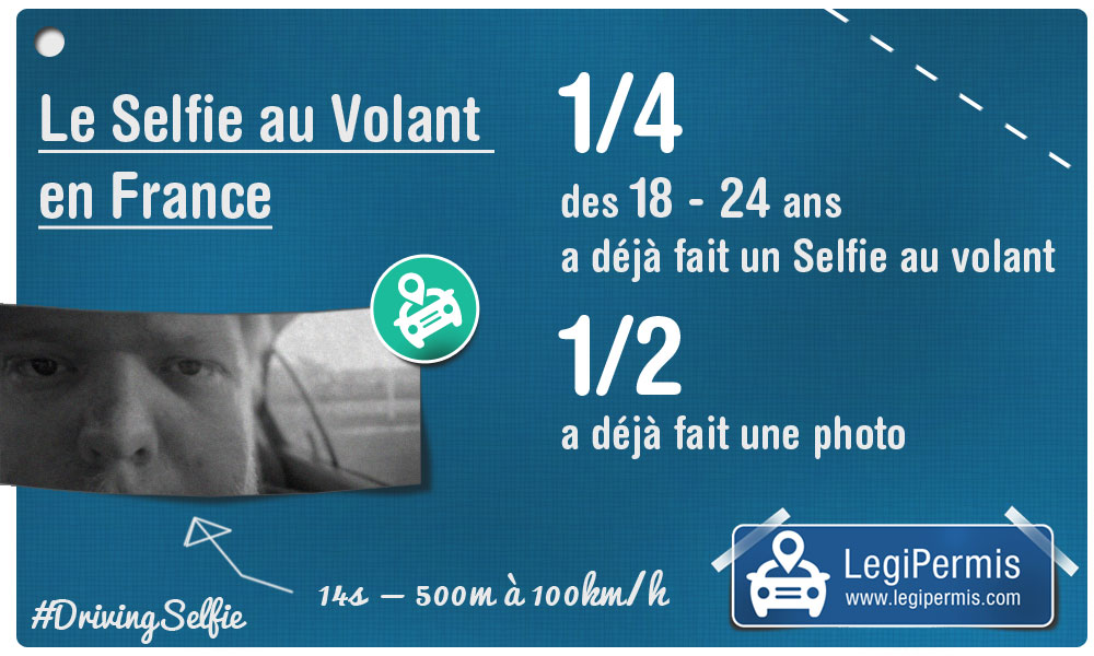 #DrivingSelfie – Le selfie en voiture, la mode qui tue