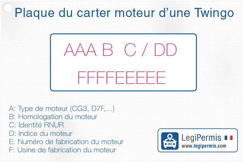 Plaque carter moteur twingo