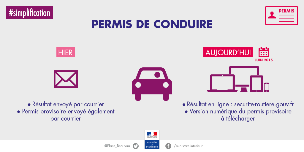 résultat permis de conduire sur internet simplification