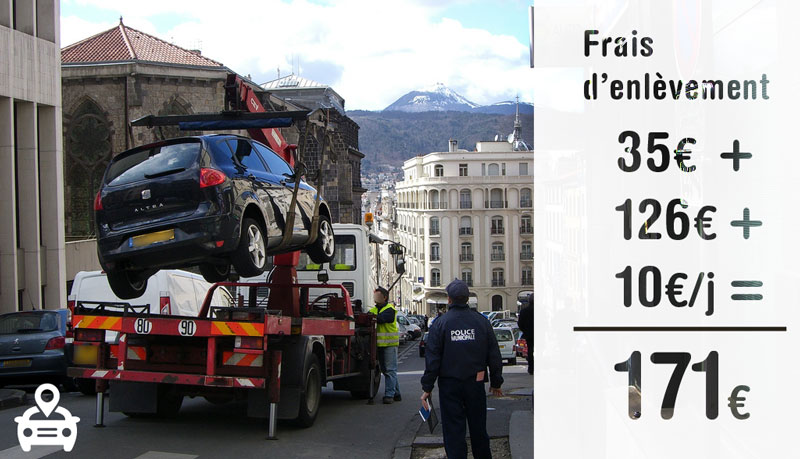 coût enlèvement voiture fourrière