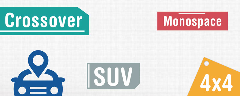 Différences entre 4×4, Monospace, SUV et Crossover ?