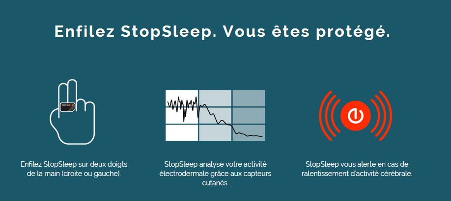StopSleep : ne plus s’endormir sur l’autoroute