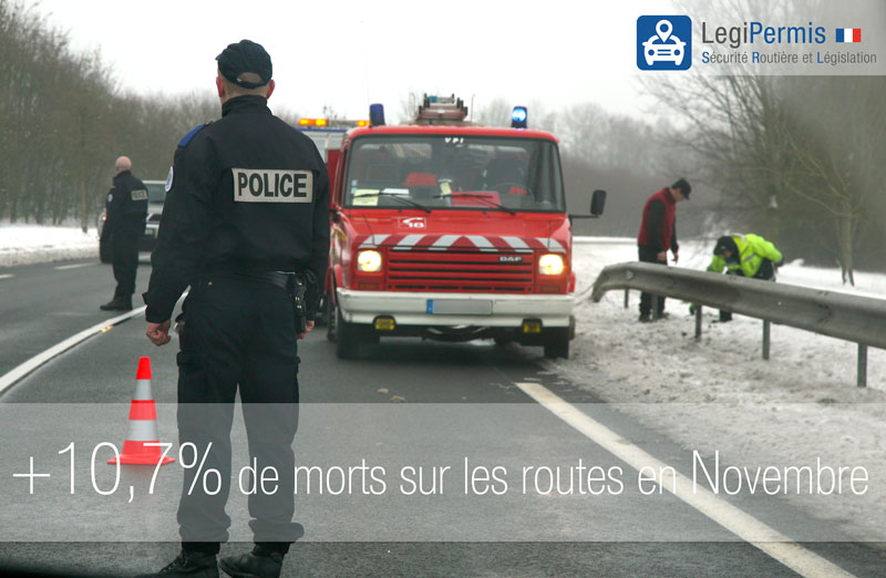 +10,7% de morts sur les routes en Novembre 2014