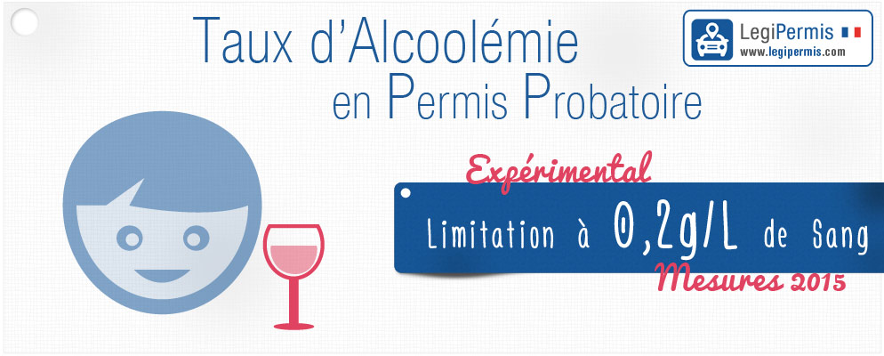Le taux d’alcoolémie abaissé pour les permis probatoires