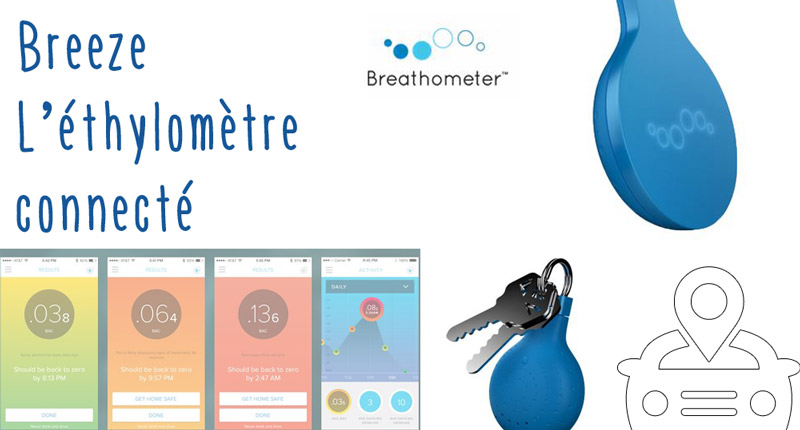 Breeze breathometer