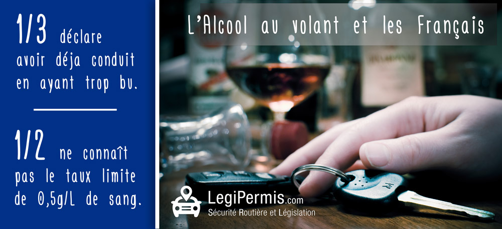 les français et l'alcool