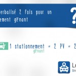 2 amendes pour un même stationnement gênant ?