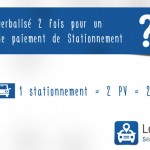 2 PV pour un même stationnement non payé. Est-ce possible ?