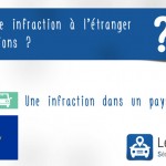 Infraction à l’étranger, amende et perte de points