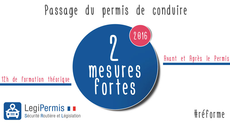 réforme du permis de conduire, conduite après le permis, 2016