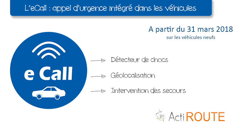 eCall obligatoire en 2018