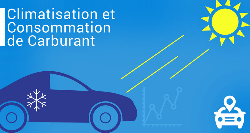 Climatisation et consommation d’essence au 100km, astuces