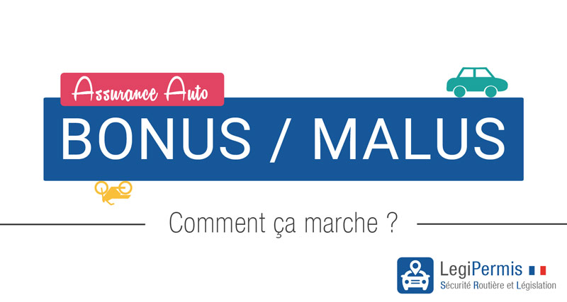 Bonus-Malus, le calcul, comment ça marche ?