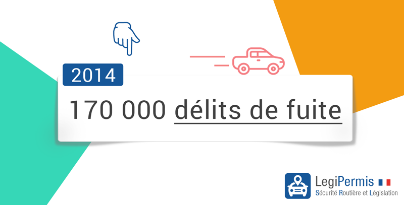 170 000 délits de fuite en 2014