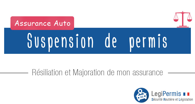 Assurance auto après suspension de permis