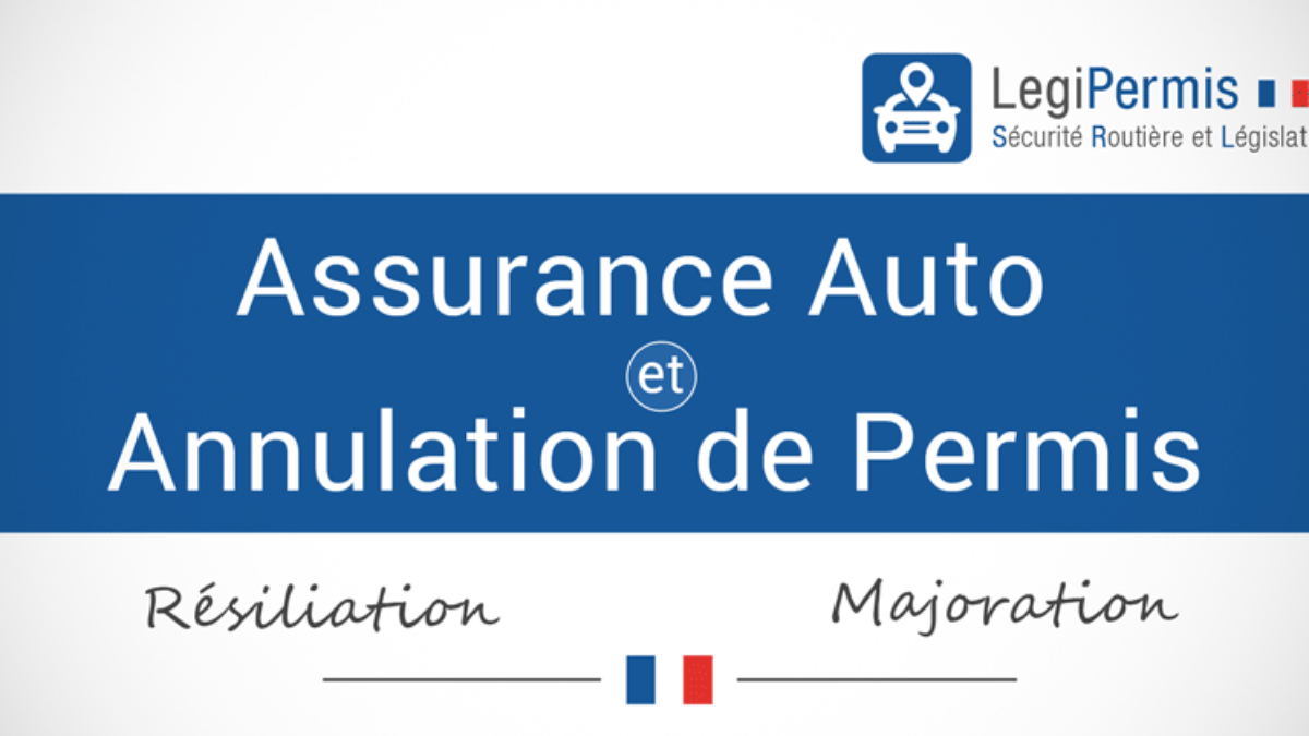 Assurance Auto Apres Annulation De Permis Legipermis