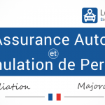 Assurance auto après annulation de permis