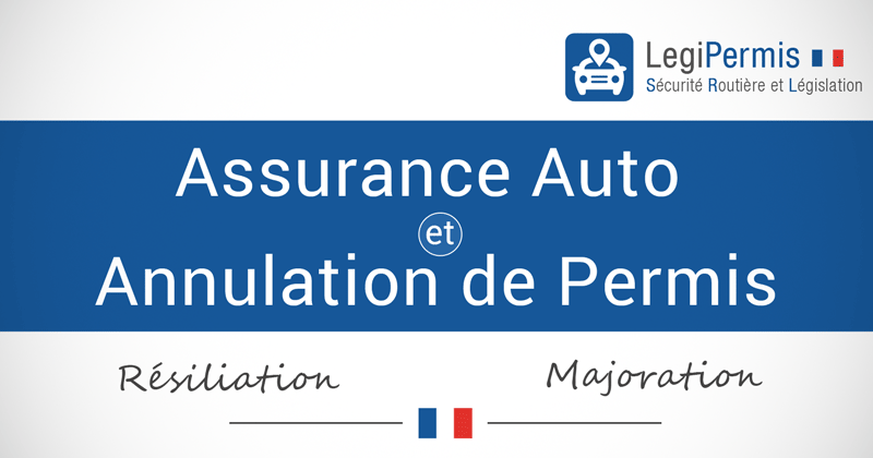 Assurance auto et annulation de permis