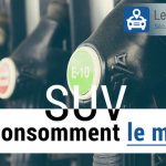 Top 5 des SUV qui consomment le moins