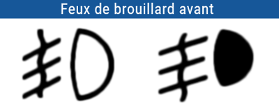 Feu de brouillard avant symbole