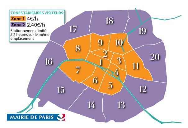 classement zone de stationnement à Paris