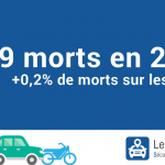 Augmentation du nombre de morts en 2016 sur la route