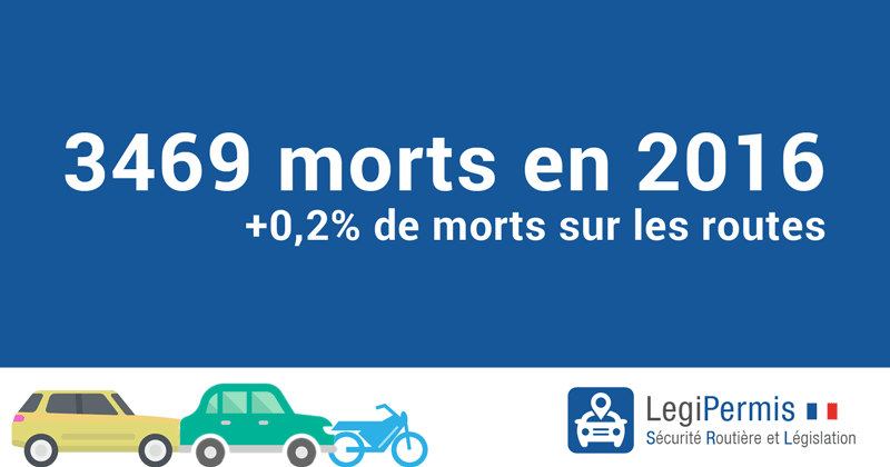 Augmentation du nombre de morts en 2016 sur la route