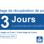 Un stage récupération de points de 3 jours ?