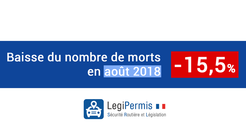 Août 2018 : -15,5% de morts sur les routes