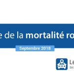 Hausse de la mortalité routière : +8,8% en septembre