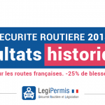 Bilan historique de sécurité routière pour 2018 : -189 morts