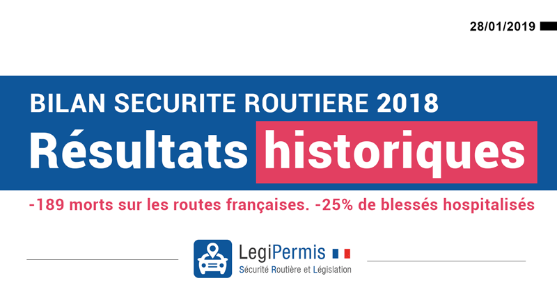 Bilan de la sécurité routière 2018 : un bilan historique