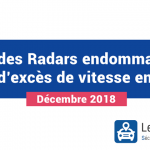 Excès de vitesse : hausse de 30% en décembre 2018