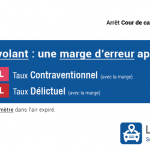 Comment choisir un éthylotest électronique NF ? - ActiROUTE