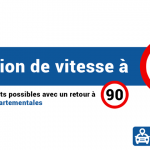 La fin des 80 km/h sur les routes ?