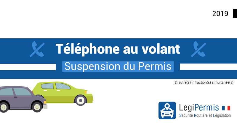 Téléphone au volant, la suspension de permis est possible