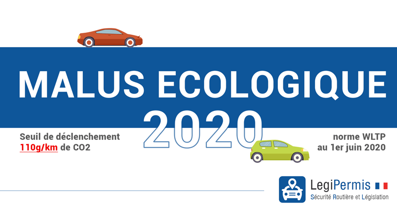Malus écologique 2020 : un barème encore plus dur