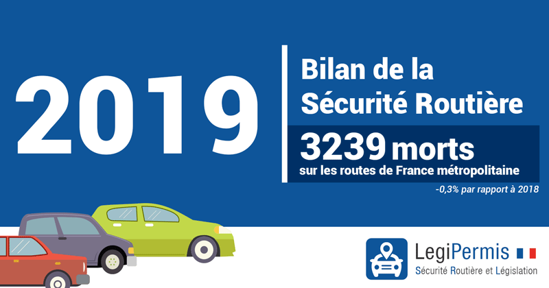 Bilan 2019 Sécurité Routière : la mortalité au plus bas