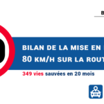 Bilan des 80 km/h : 349 vies économisées en 20 mois