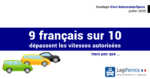 Comportement des français au volant, excès de vitesse, sondage de vinci autoroute et ipsos en juillet 2020 en europe et en France