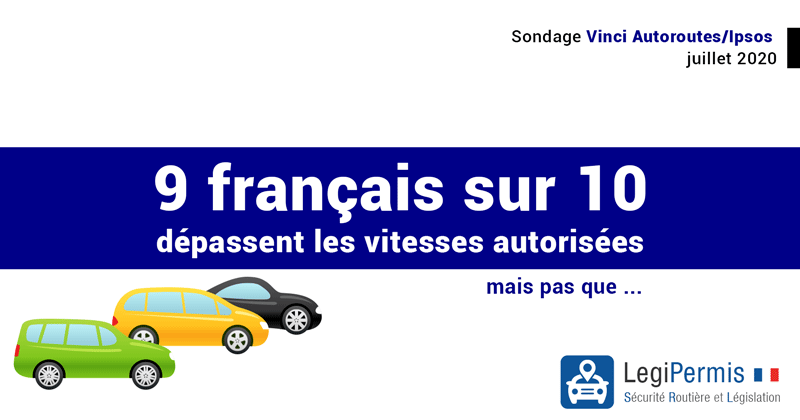 Comportement des français au volant, excès de vitesse, sondage de vinci autoroute et ipsos en juillet 2020 en europe et en France